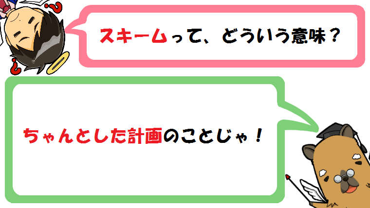 スキームの意味とは？カラースキームやスキーム図って？英語と使い方も！
